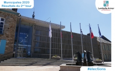 Elections Municipales 2020 : Résultats du 2nd tour