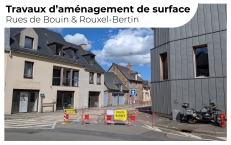 Travaux d'aménagement de surface