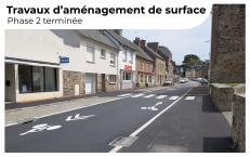 Travaux d'aménagement des rues du Bourg Hurel, Bouin et Rouxel-Bertin