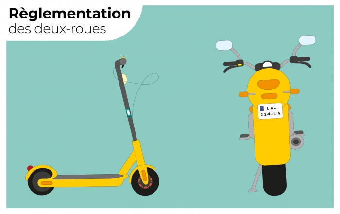 Deux-roues : connaissez-vous vraiment les équipements obligatoires ?